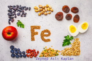 gebelikte demir eksikliği