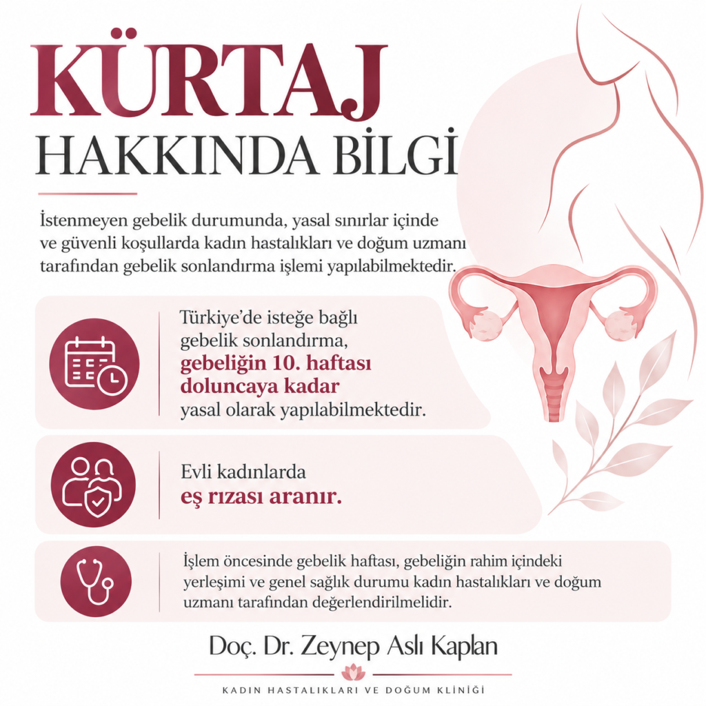“Ankara’da kürtaj ve vakum aspirasyon işlemi hakkında bilgilendirme”