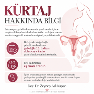 “Ankara’da kürtaj ve vakum aspirasyon işlemi hakkında bilgilendirme”